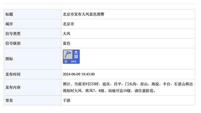 没想到吧，穆德里克本赛季英超3球1助，与热苏斯相同